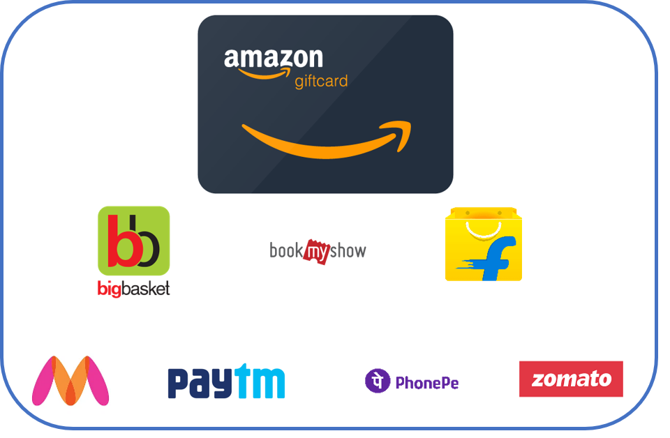 Best Platform To Buy Amazon Gift Cards