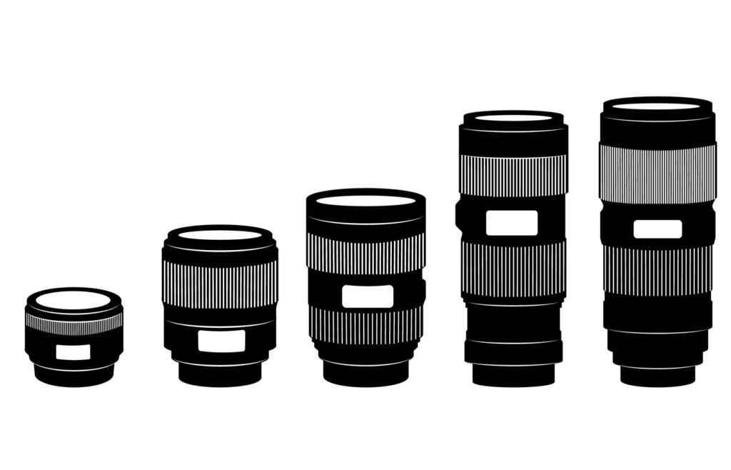 camera lens