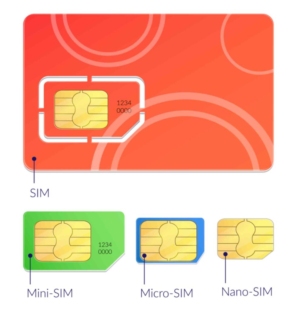 sim card size